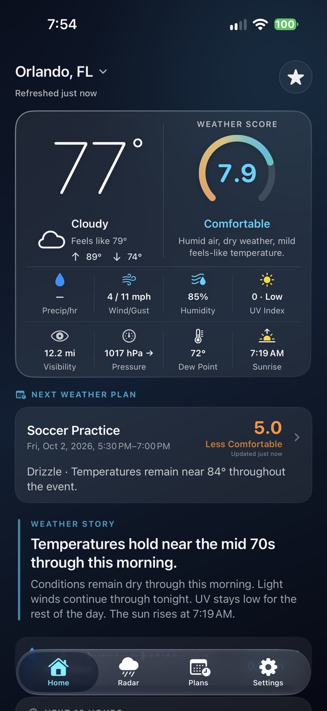 Weather Slate’s home screen for Orlando showing 77-degree cloudy conditions, a 7.9 Comfortable Weather Score, a Soccer Practice Weather Plan, and Weather Story.